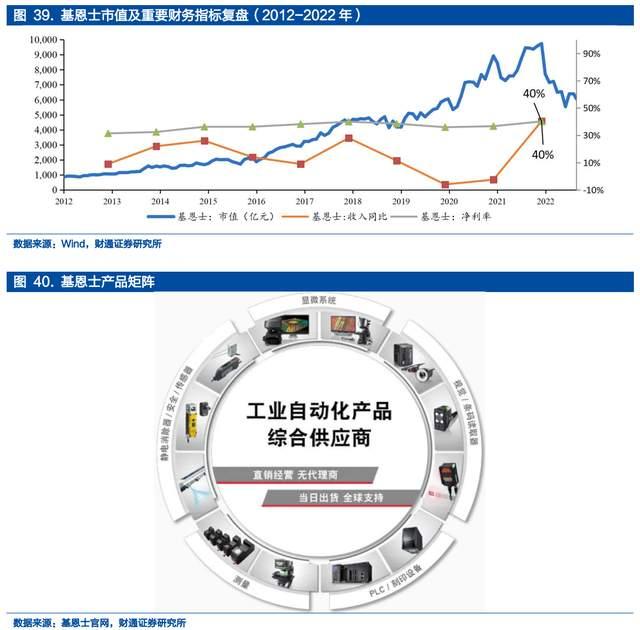 真贵！曝开拓者目前有潜在买家售价不低于40亿(开拓者真实成交价)