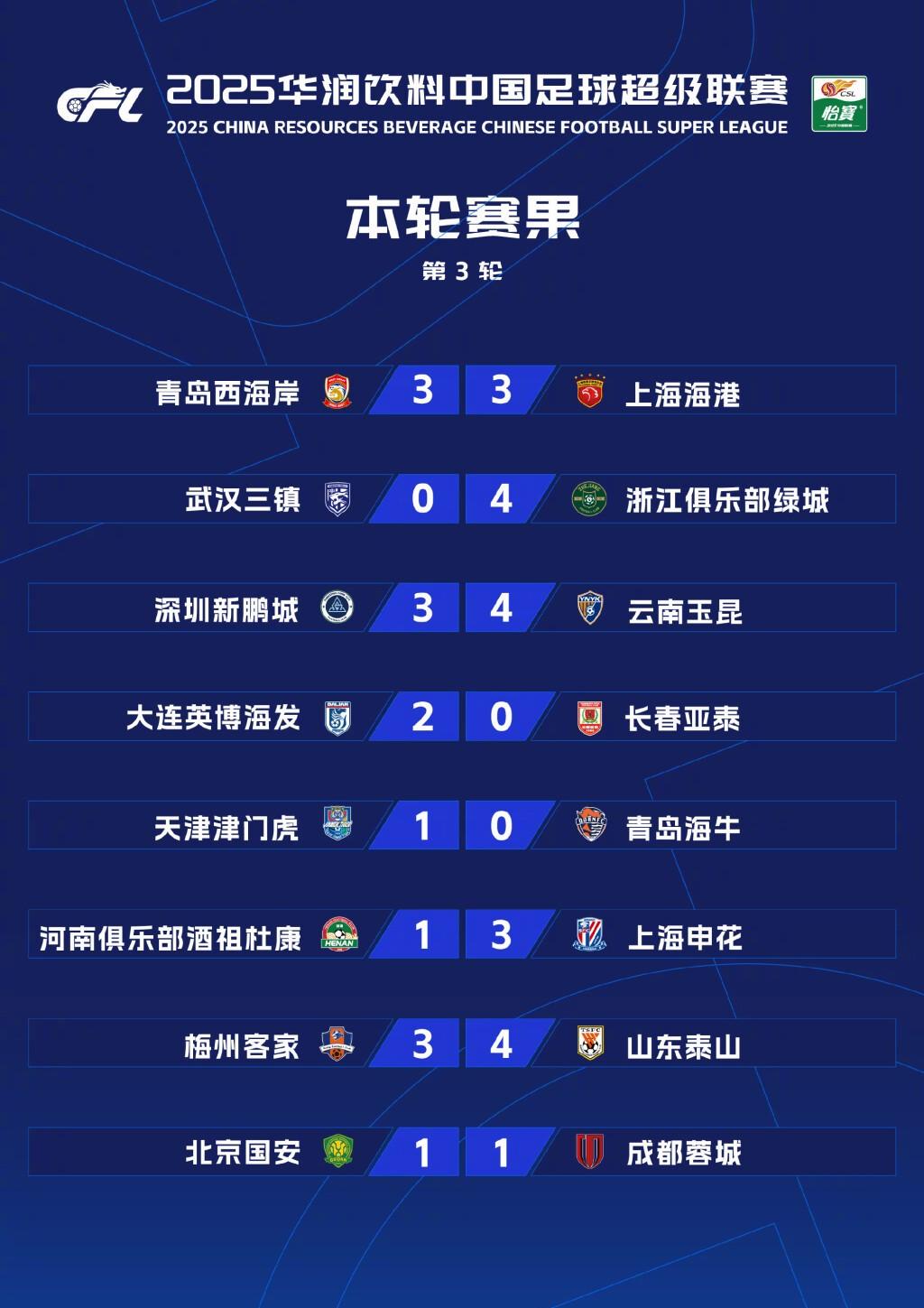 60彩娱乐-中超联赛第11轮最佳球迷活动组织评选结果公布的简单介绍