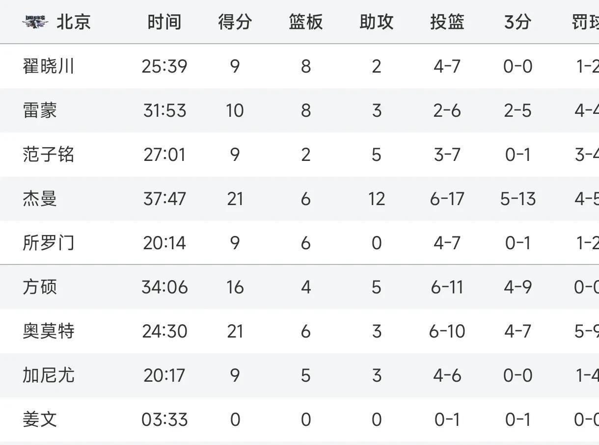 60彩娱乐-赛场波澜！三位选手同分获奖(赛场波澜!三位选手同分获奖了吗)