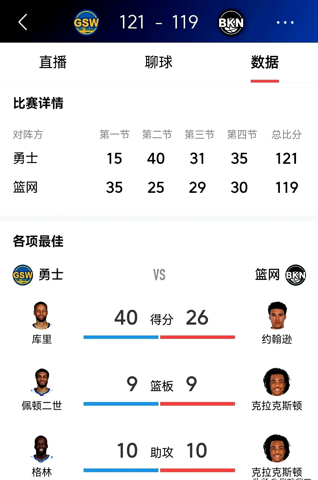 60彩娱乐-新晋球员在关键比赛中关键三分命中(球星关键球命中率)